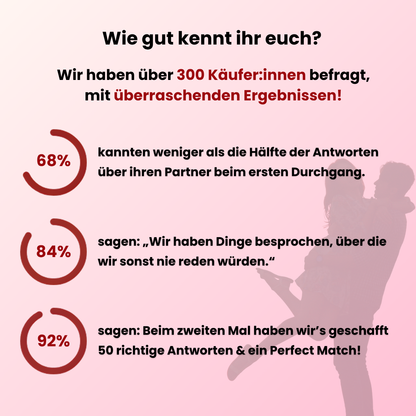 Perfect Match? | Das Spiel für Verliebte (limitiert!)